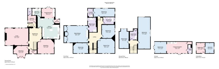 Property EPC 1