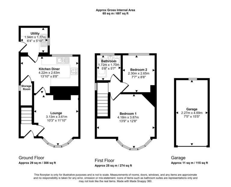 Property EPC 1