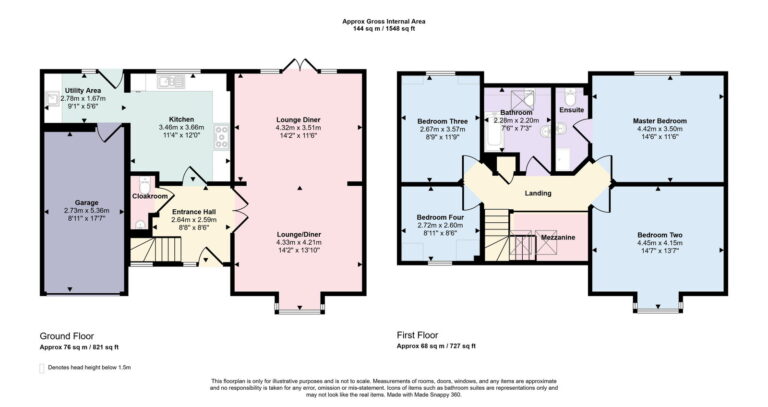Property EPC 1