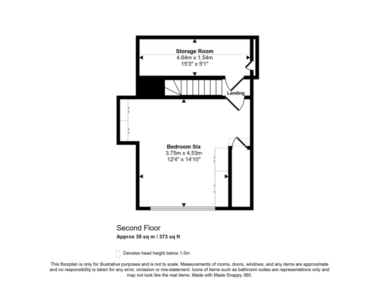 Property EPC 3