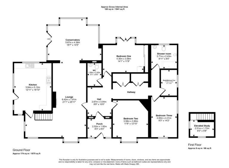 Property EPC 1
