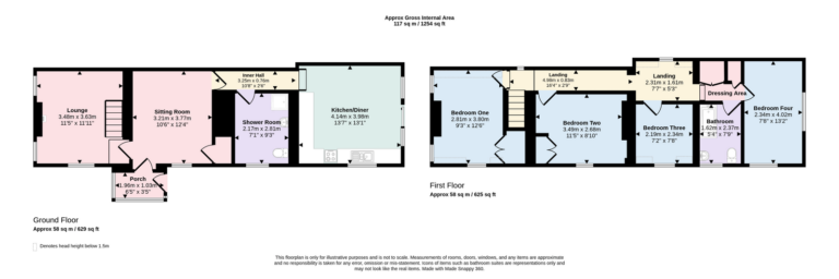 Property EPC 1