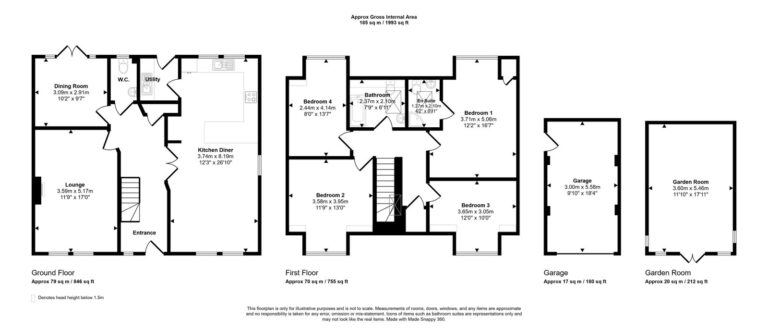 Property EPC 1
