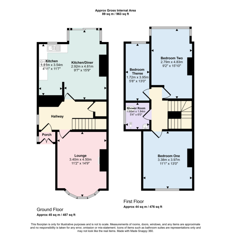 Property EPC 1