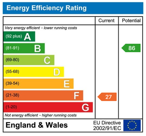 Property EPC 1