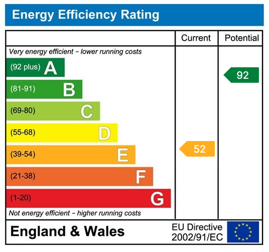 Property EPC 1