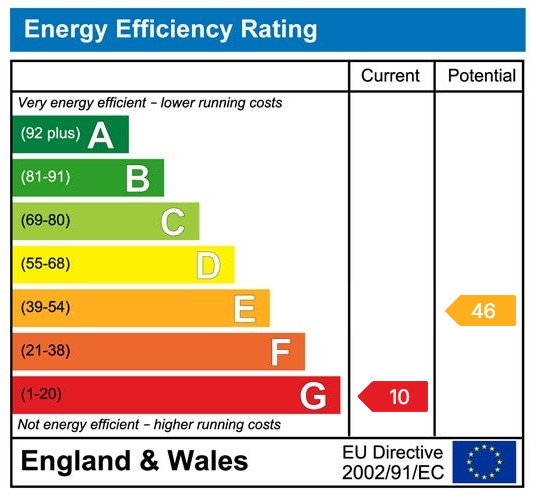 Property EPC 1