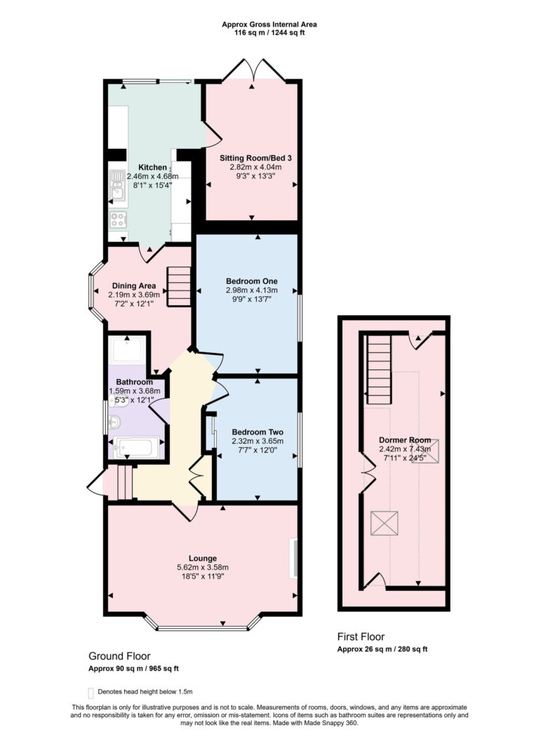 Property EPC 1