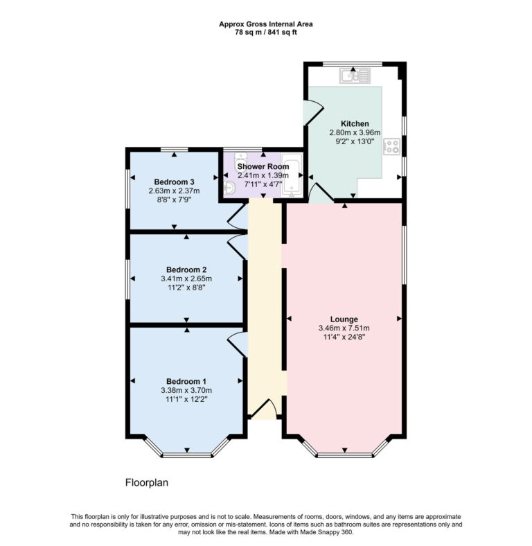 Property EPC 1