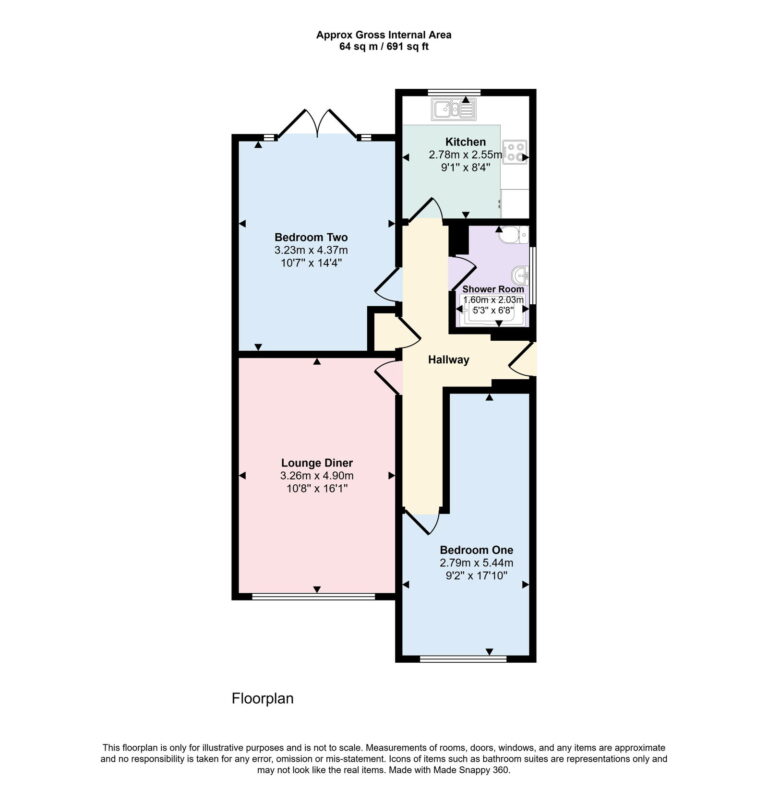 Property EPC 1