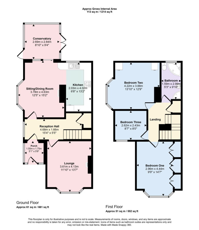 Property EPC 1