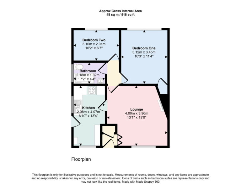 Property EPC 1