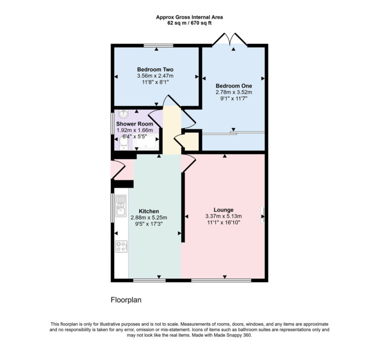 Property EPC 1