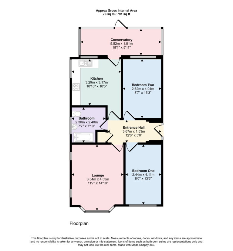 Property EPC 1