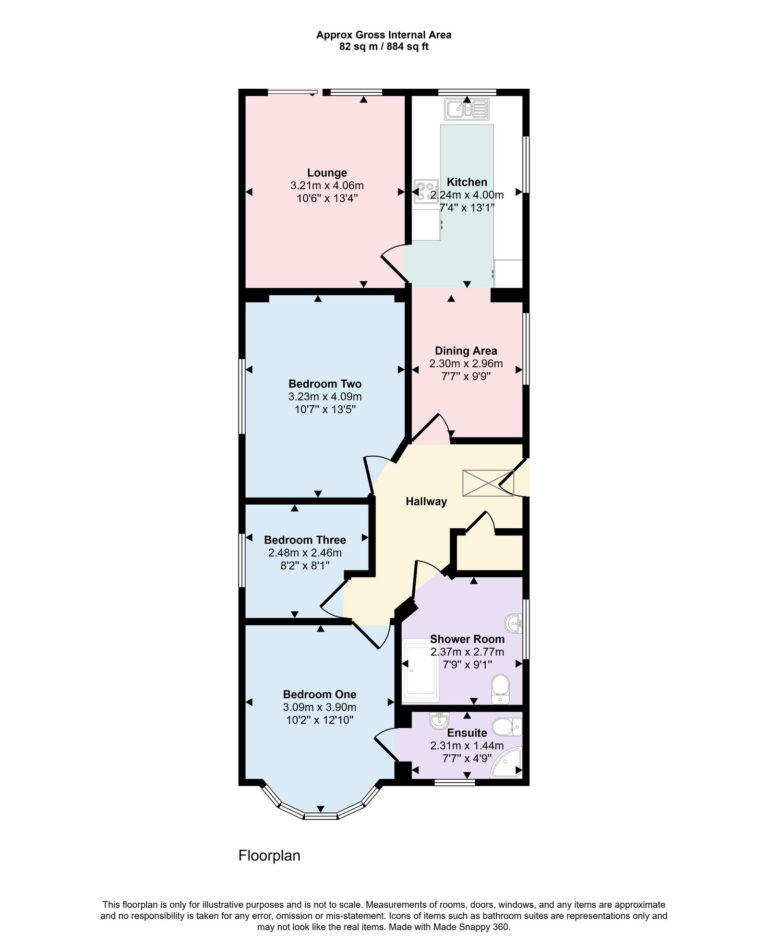 Property EPC 1