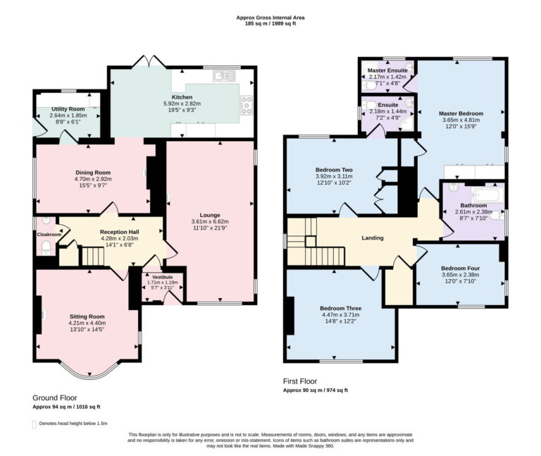Property EPC 1