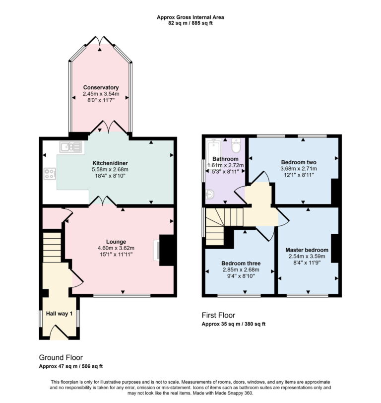 Property EPC 1