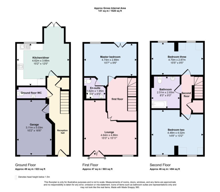 Property EPC 1