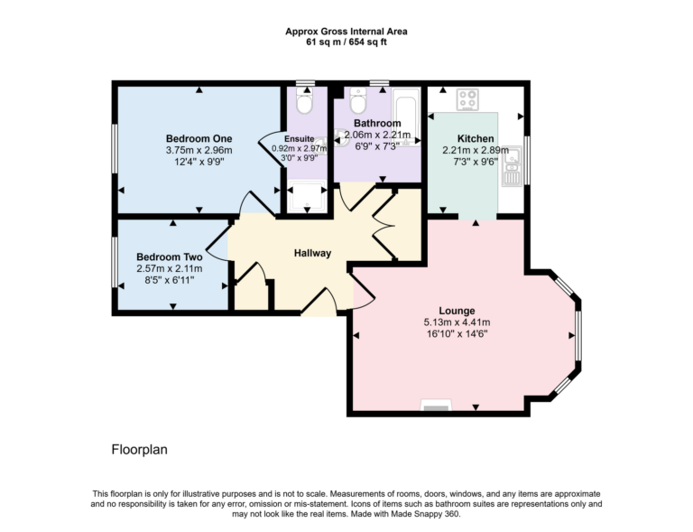 Property EPC 1