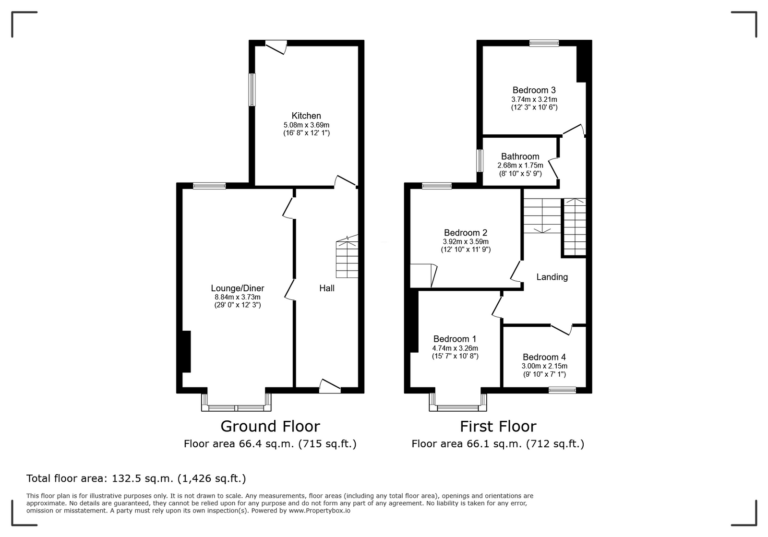 Property EPC 1