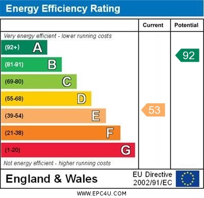 Property EPC 1