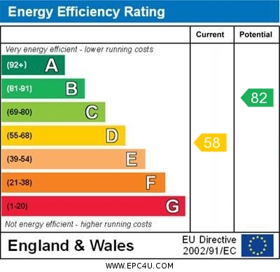 Property EPC 1