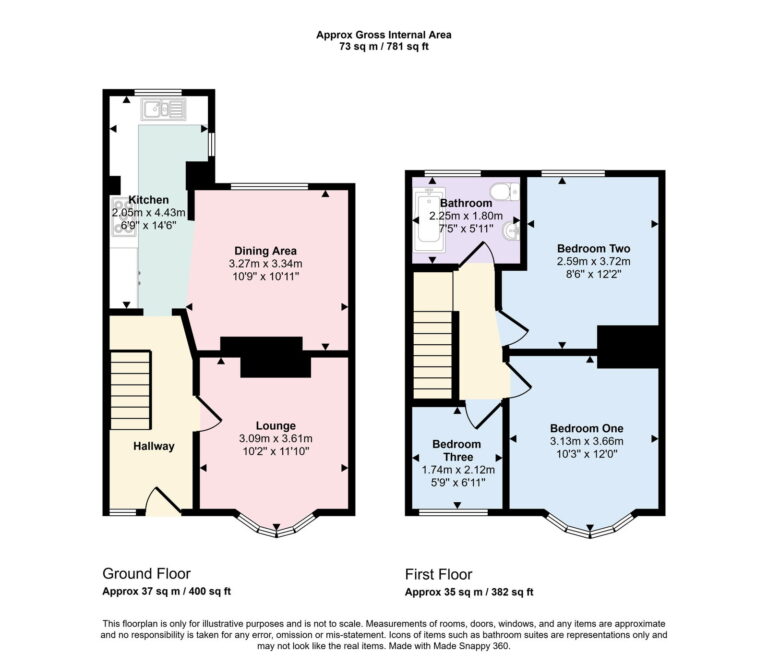 Property Floorplans 1